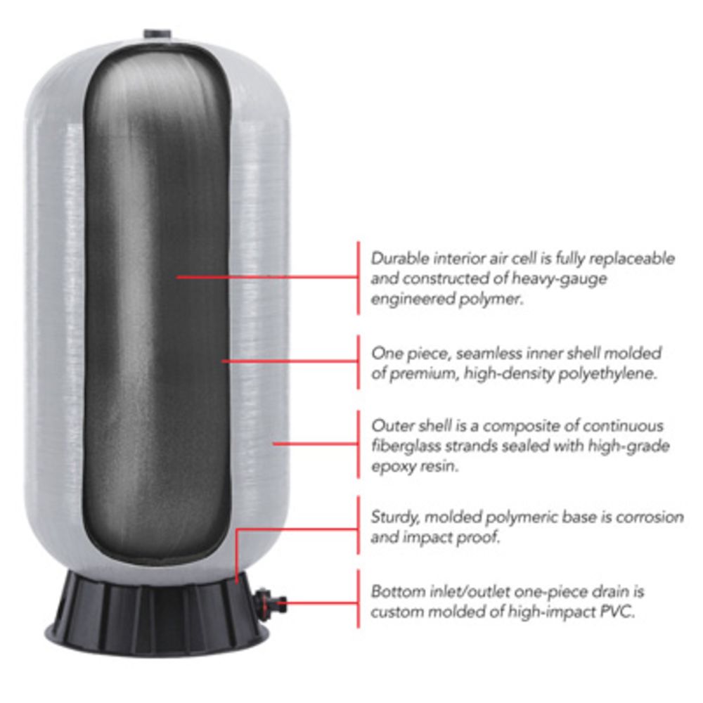 WellMate WM-14WB Quick-Connect System Well Pressure Tank 47 gal