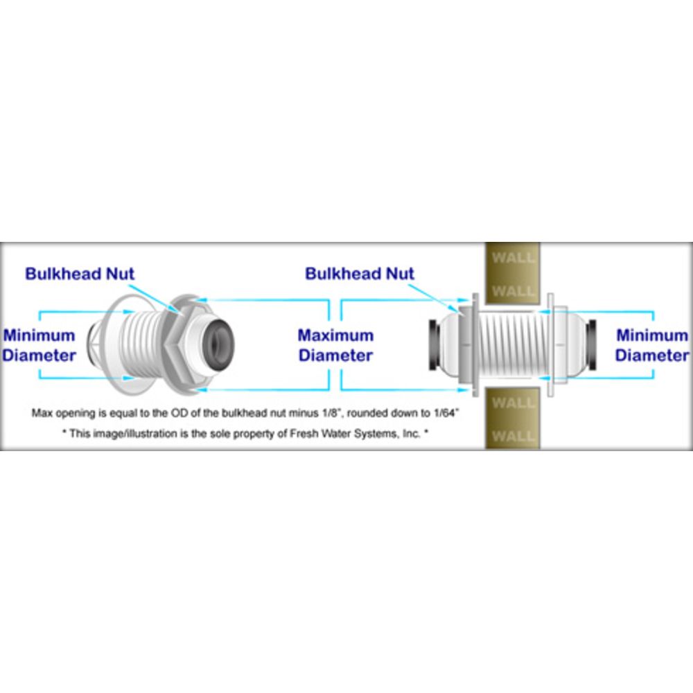 Bulkhead-Union-Measuring-SMALL.jpg