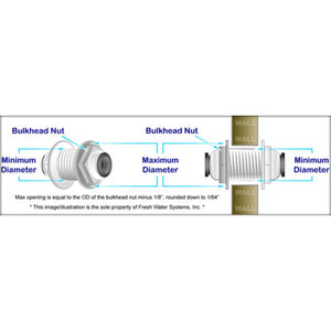 Bulkhead-Union-Measuring-SMALL.jpg
