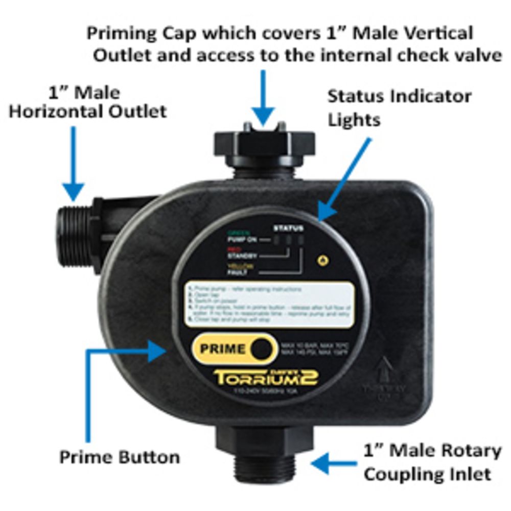 Davey BT20-30 Booster System with Torrium2 - +30 psi 20 gpm