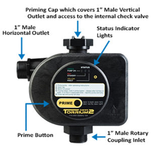 Davey BT20-30 Booster System with Torrium2 - +30 psi 20 gpm